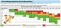 Preview: Manometerverschraubungen (Anschlussverschraubung für Rohr), Edelstahl 1.4571, alle Größen, Schneidring, Schneidringverschraubung, Reduziereinsatz, Klemmring, Klemmringverschraubung Preview: Manometerverschraubungen (Anschlussverschraubung für Rohr), Edelstahl 1.4571, alle Größen, Schneidring, Schneidringverschraubung, Reduziereinsatz, Klemmring, Klemmringverschraubung